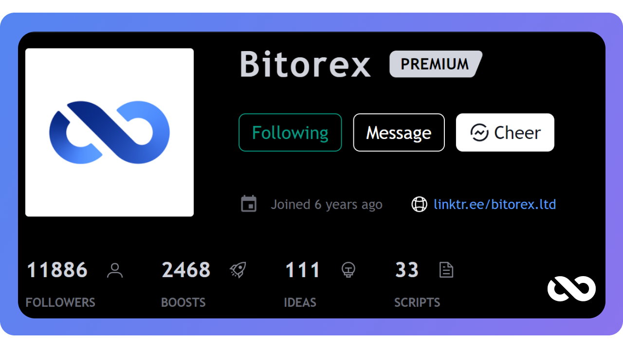 Bitorex
